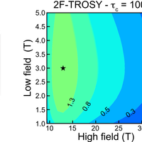 Two-field NMR spectroscopy